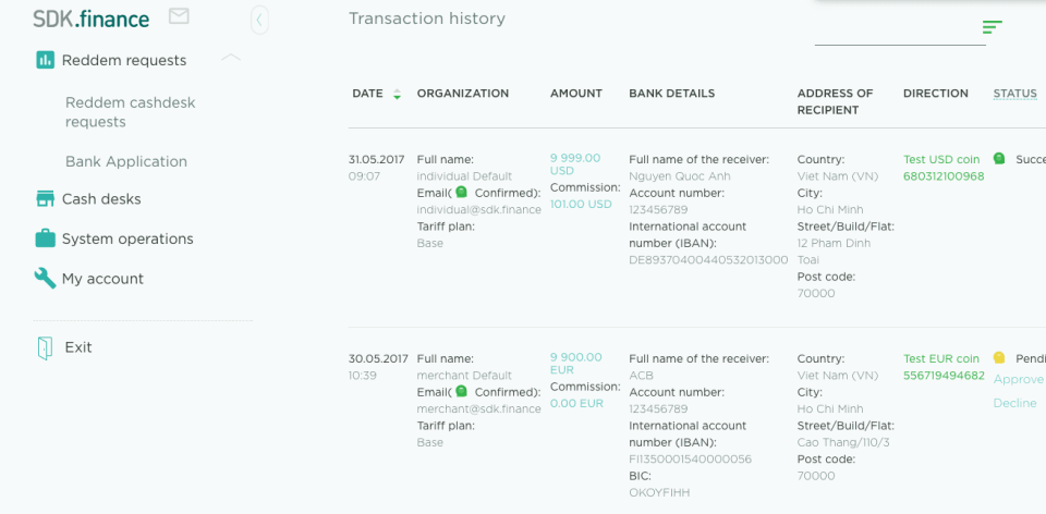 screenshot of SDK.finance Digital Retail Bank